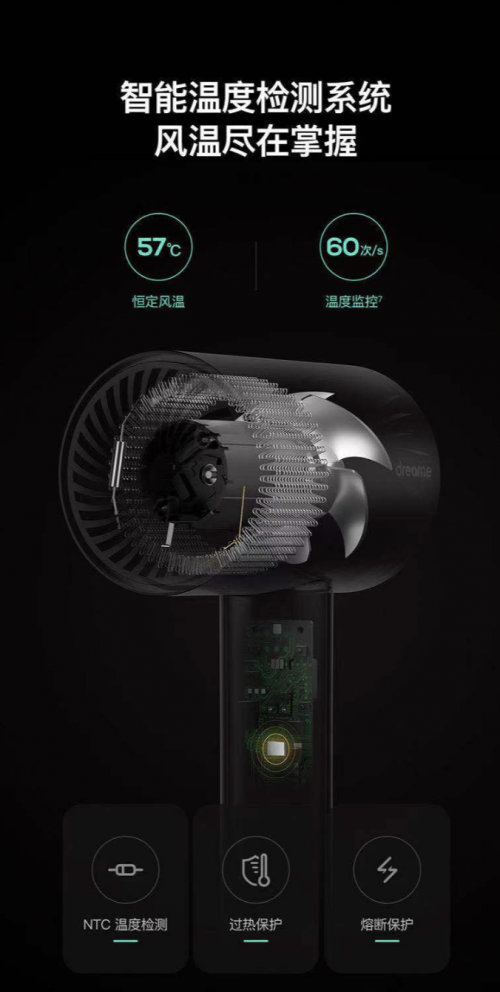 到手價僅為199元！護發(fā)小錦鯉——追覓負離子潤發(fā)吹風機搶鮮上市