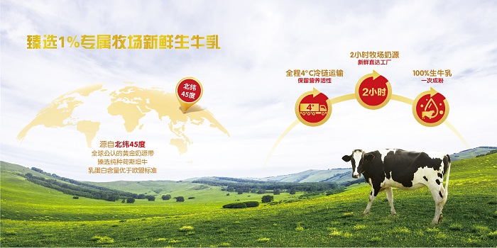 獻禮感恩節(jié)，伊利金領冠持續(xù)“喂”愛守護，不負千萬寶媽所托