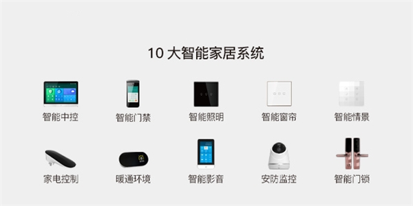 艾特智能與京東、阿里、華為等上榜2020智能家居創(chuàng)新企業(yè)