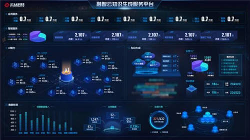 虛擬偶像“犀”亮相金雞獎開幕式 5G+AI黑科技詮述廈門魅力