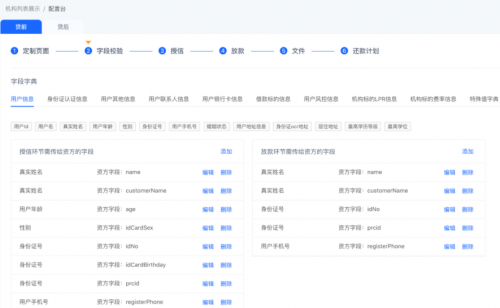 智能資金管理，信也科技科技賦能機(jī)構(gòu)能力再升級(jí)