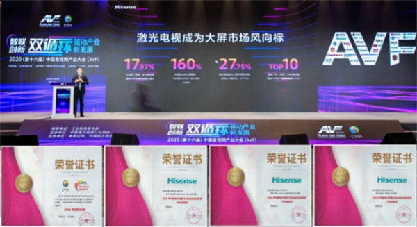海信摘得四項(xiàng)視像行業(yè)年度大獎(jiǎng)，激光電視已成為大屏增長(zhǎng)核動(dòng)力