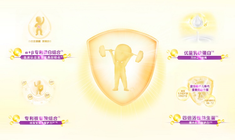 金領(lǐng)冠菁護(hù)傲世升級，首款同時(shí)添加優(yōu)量乳鐵蛋白和益生菌的A2奶粉