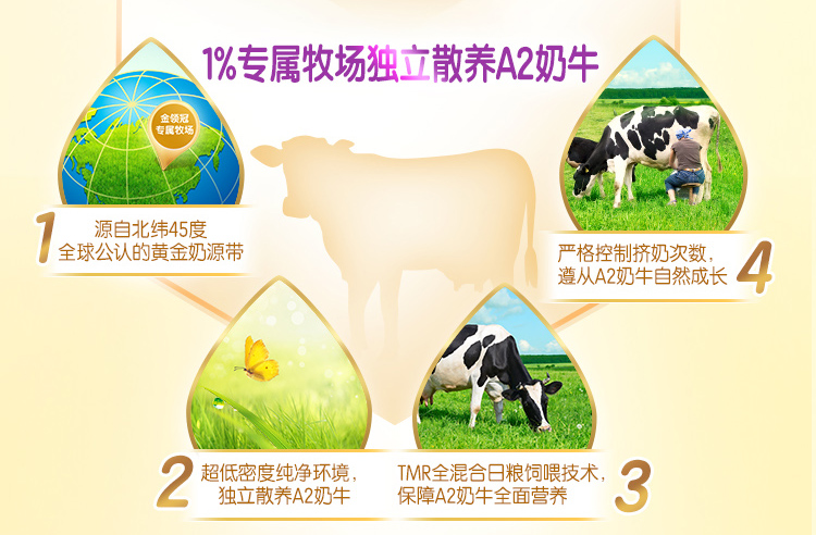 金領(lǐng)冠菁護(hù)傲世升級，首款同時(shí)添加優(yōu)量乳鐵蛋白和益生菌的A2奶粉