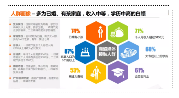伯索云學堂：8年堅守“以客戶為中心”，做3萬教育機構(gòu)的產(chǎn)品官、技術(shù)官