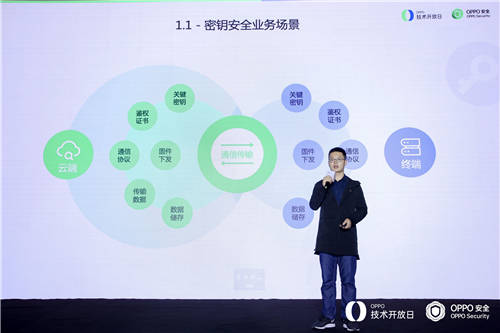 OPPO技術開放日第六期丨OPPO安全解析“應用與數(shù)據(jù)安全防護“背后的技術
