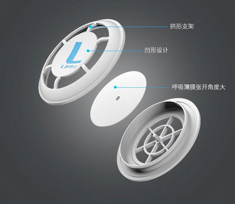 LIFAair KN95口罩實(shí)測：99%高效防護(hù)，透氣不悶，保障流感季呼吸健康