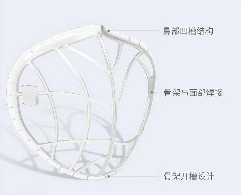 LIFAair KN95口罩實(shí)測：99%高效防護(hù)，透氣不悶，保障流感季呼吸健康