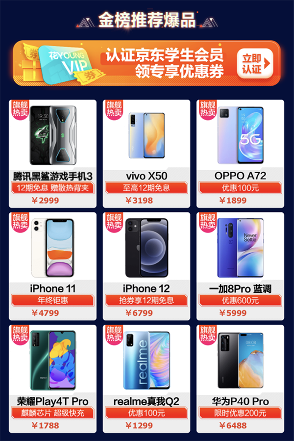 這樣買折扣更大！京東12.12年終好物節(jié)1.2元得手機(jī)好物5折券