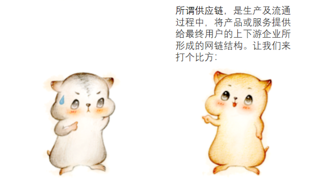 漫畫(huà)：什么是 “智能供應(yīng)鏈” ？