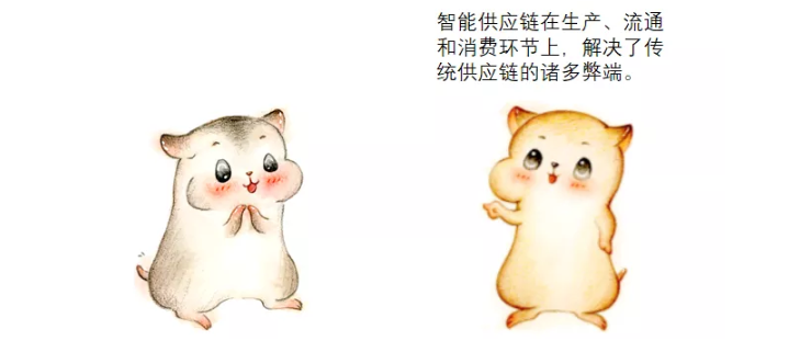 漫畫(huà)：什么是 “智能供應(yīng)鏈” ？
