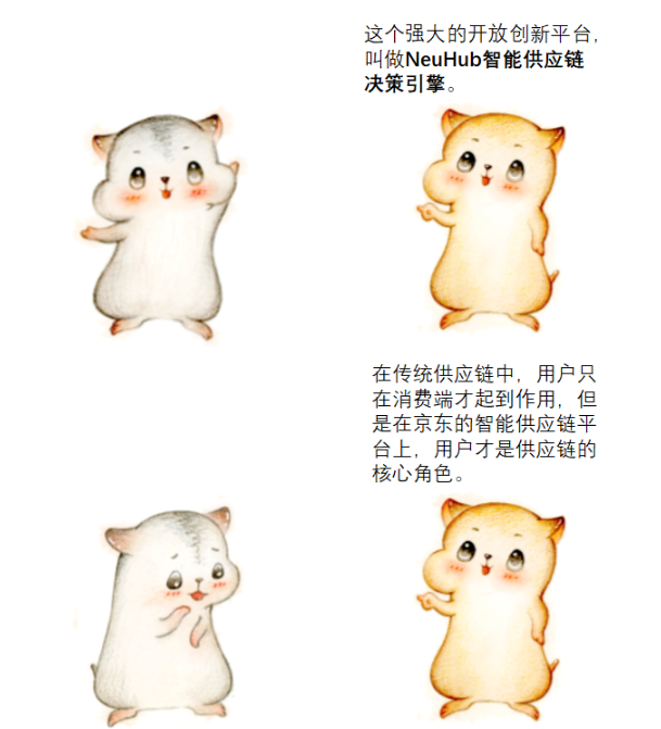 漫畫(huà)：什么是 “智能供應(yīng)鏈” ？