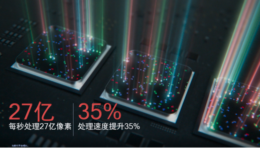 計(jì)算攝影拍出未來(lái)，高通驍龍888重新定義頂級(jí)影像體驗(yàn)