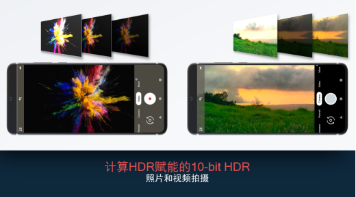計(jì)算攝影拍出未來(lái)，高通驍龍888重新定義頂級(jí)影像體驗(yàn)