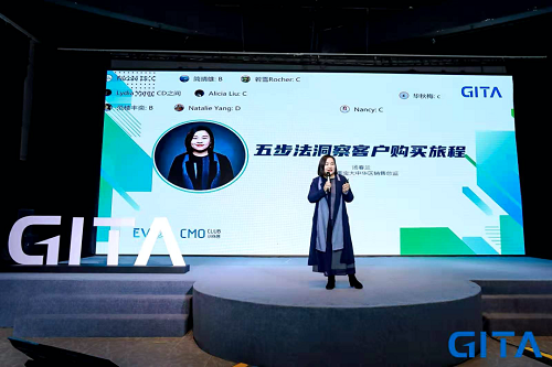 兵無常勢，2021年B2B營銷作戰(zhàn)指南！