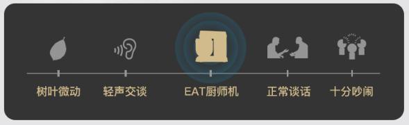 海氏M6超靜音全自動廚師機實力測評，私房烘焙，解放雙手更專業(yè)