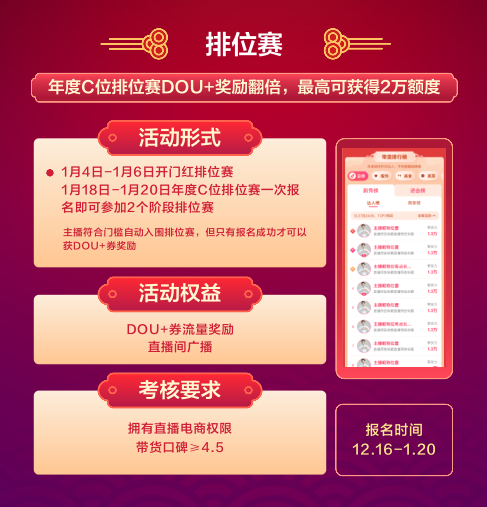 抖音年貨節(jié)商家報名通道開啟，招商大會釋放關(guān)鍵玩法