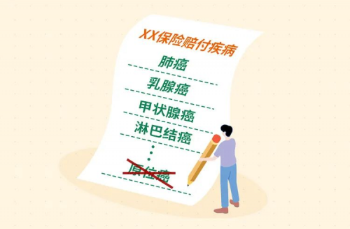 重疾險新規(guī)下消費(fèi)者的“前世今生”，昆侖健康保險為您解讀《重疾險新定義》