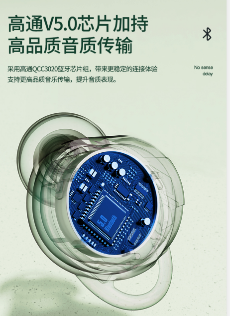 史上最強音質(zhì)？年度旗艦品NANK南卡T2上線發(fā)布！
