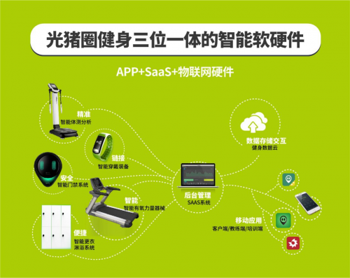 面積280㎡，月入60W，光豬圈5年老店業(yè)績再創(chuàng)新高
