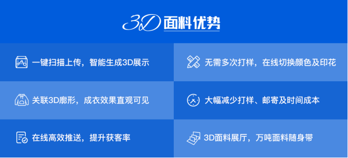 中國印染企業(yè)30強(qiáng)“美欣達(dá)”引入Style3D，開啟面料展銷數(shù)字化