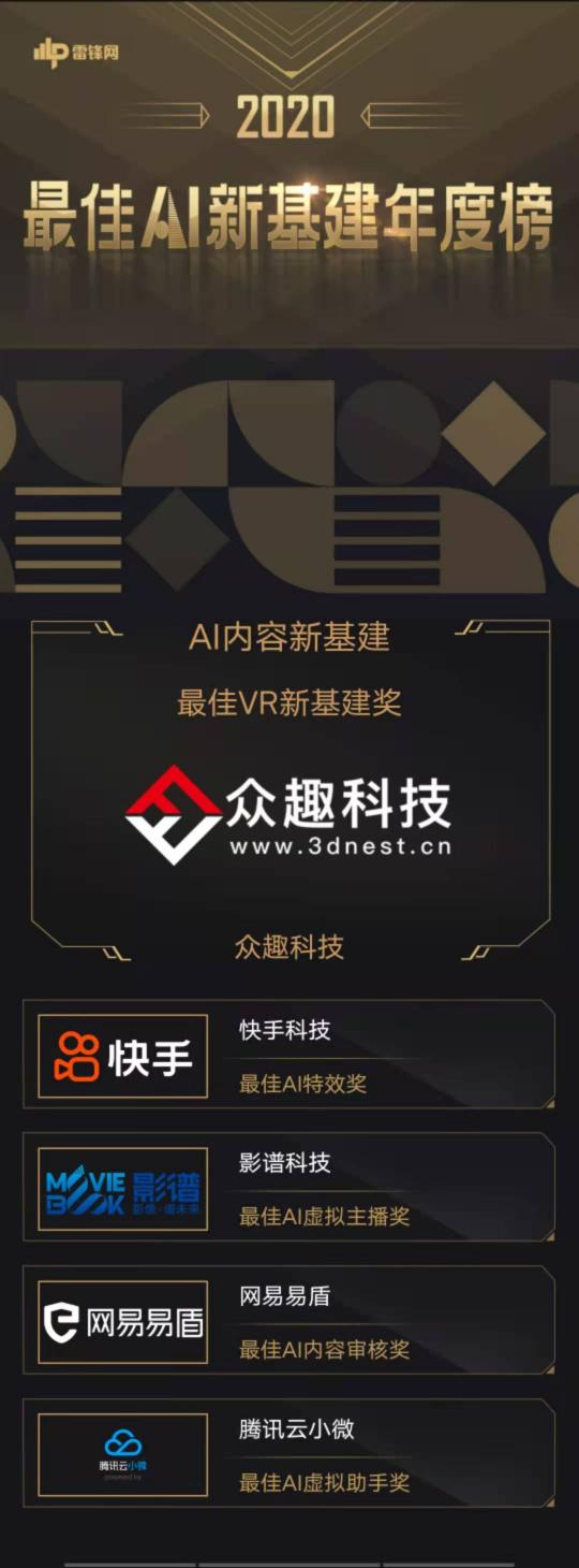 雷鋒網(wǎng)發(fā)布年度榜單，眾趣科技榮獲最佳VR新基建獎