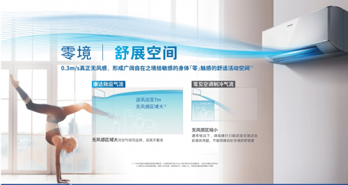 Z世代的下一個(gè)選擇？大金空調(diào)為健康空氣帶來(lái)AIRDREAM Z新產(chǎn)品！