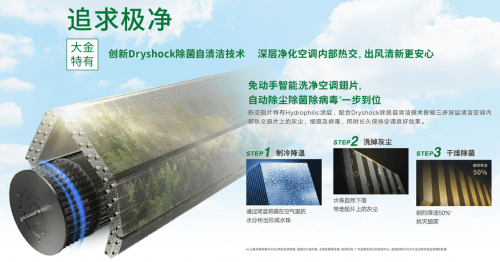 Z世代的下一個(gè)選擇？大金空調(diào)為健康空氣帶來(lái)AIRDREAM Z新產(chǎn)品！