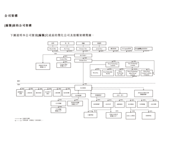 老虎證券ESOP：解密隱秘薪酬版圖，到底是誰(shuí)的快手？