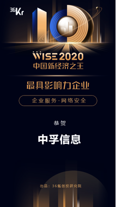 打造信創(chuàng)領(lǐng)先品牌，中孚信息獲評36氪「2020最具影響力企業(yè)」