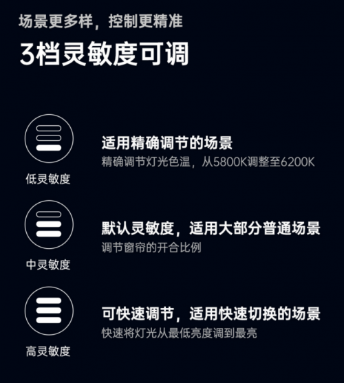 2.無(wú)極調(diào)節(jié)，3年續(xù)航！Aqara智能旋鈕開關(guān)H1無(wú)線版發(fā)售！