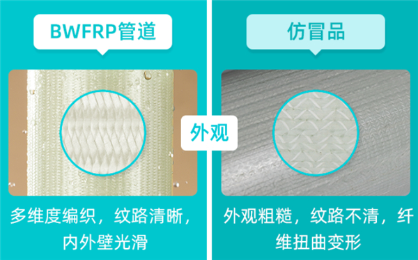 面對BWFRP行業(yè)“仿冒者”，看我教你如何辨別真?zhèn)危?/></p><p>因?yàn)橛蓄A(yù)成型工藝，正品BWFRP管道最終紋理和預(yù)設(shè)外觀保持了很高的一致性。多維度編織，紋理清晰，用手觸摸有很明顯的凹凸質(zhì)感。而仿冒BWFRP管道，往往通過多設(shè)備拼湊加工，在生產(chǎn)中沒有預(yù)成型工藝，最終產(chǎn)品效果不管是外觀和紋理都大相徑庭。從肉眼看大部分仿冒BWFRP管道紋路會(huì)變得扭曲斷裂，沒有明顯的凹凸質(zhì)感。</p><p><strong>3.</strong><strong>高性能玻纖加環(huán)保樹脂，正品</strong><strong>BWFRP</strong><strong>管道對原材料挑選嚴(yán)格</strong></p><p>正品BWFRP管道嚴(yán)格按照國家標(biāo)準(zhǔn)要求，2017年正式參與了行業(yè)標(biāo)準(zhǔn)《中華人民共和國電力行業(yè)標(biāo)準(zhǔn)DL/T 802.2--2017》的制定 ，采用高性能高強(qiáng)度無堿玻璃纖維，及高性能樹脂為主要原材料。</p><p align=