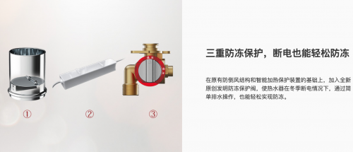 家用熱水器哪種好？安全第一的TA更值得選