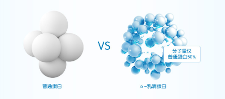 合生元貝塔星延續(xù)品牌高品質(zhì)守護(hù)，成就好吸收喂養(yǎng)典范