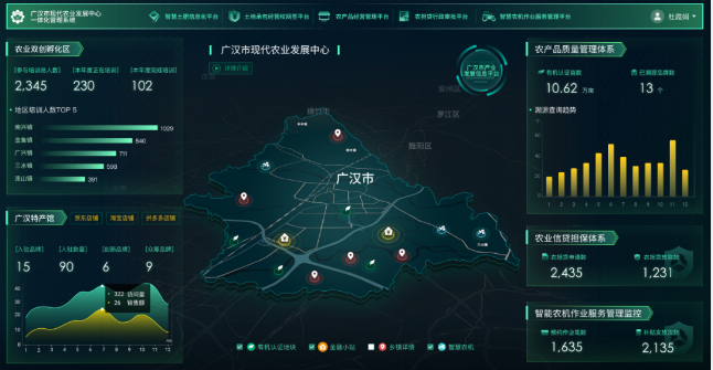 中國to B戰(zhàn)事開打！京東數(shù)科的王牌，一張比一張硬氣