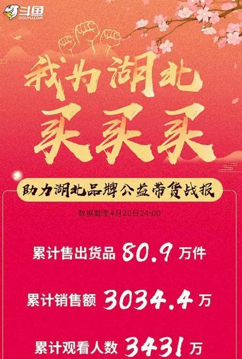 斗魚攜手中國兒基會設立公益專項基金 關愛青少年健康成長