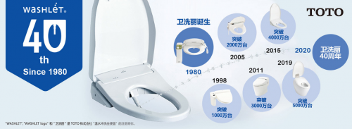 衛(wèi)浴行業(yè)“寶藏”產(chǎn)品，TOTO智能馬桶蓋究竟怎么樣？