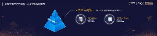 云擴(kuò)科技獲36kr新經(jīng)濟(jì)之王「2020最具影響力企業(yè)，RPA將重構(gòu)未來工作方式