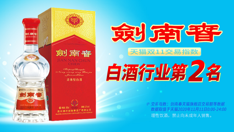 劍南春雙十二再獲佳績，展現(xiàn)強(qiáng)大品牌勢能