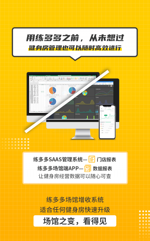 練多多健場(chǎng)館升級(jí)計(jì)劃，SaaS系統(tǒng)將免費(fèi)供場(chǎng)館使用