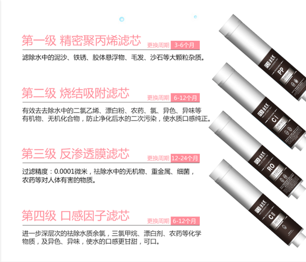 凈水器十大品牌法蘭尼凈飲一體，開啟熱水暢飲新時(shí)代