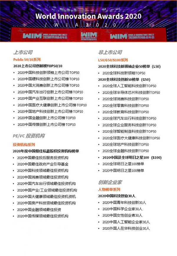 WIM2020成功舉辦，讓科技更平等