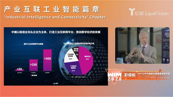WIM2020成功舉辦，讓科技更平等
