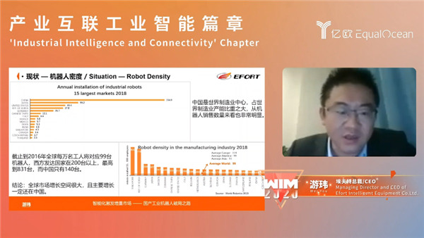 WIM2020成功舉辦，讓科技更平等
