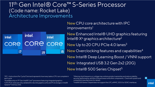 14nm最后一戰(zhàn)！Intel 11代桌面酷睿提前3個(gè)月