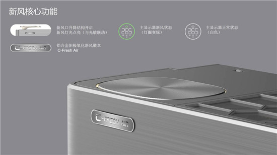 打造健康品質(zhì)生活，TCL 新風(fēng)空調(diào)C掛機(jī)榮獲2020中國家電“好產(chǎn)品”獎
