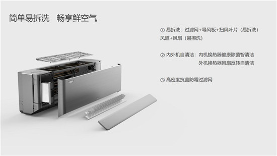 打造健康品質(zhì)生活，TCL 新風(fēng)空調(diào)C掛機(jī)榮獲2020中國家電“好產(chǎn)品”獎