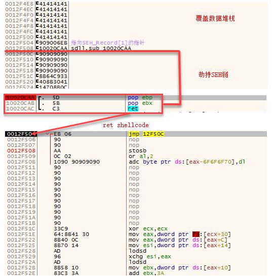 獨家揭秘“看門狗”團伙三大手段，360安全大腦釋能戳穿遠控木馬“畫皮”