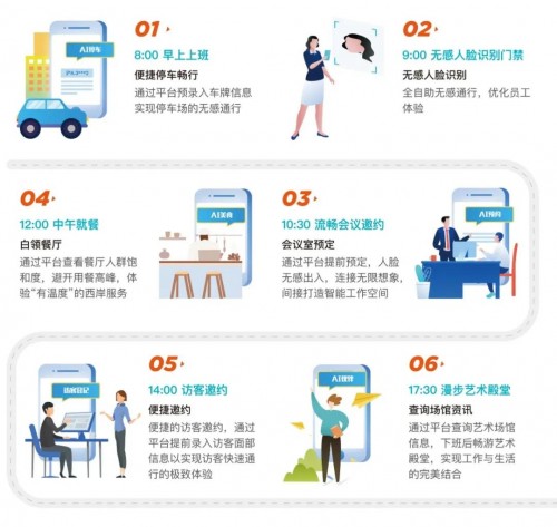 當(dāng)需要比拼底蘊的時候，上海才是中國最可怕的城市