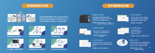 伯索云學(xué)堂“智慧教室”亮相北京2020未來學(xué)校生態(tài)大會，引領(lǐng)智慧教學(xué)升級